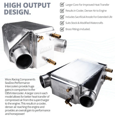 WORX Sea-Doo performance External Intercooler